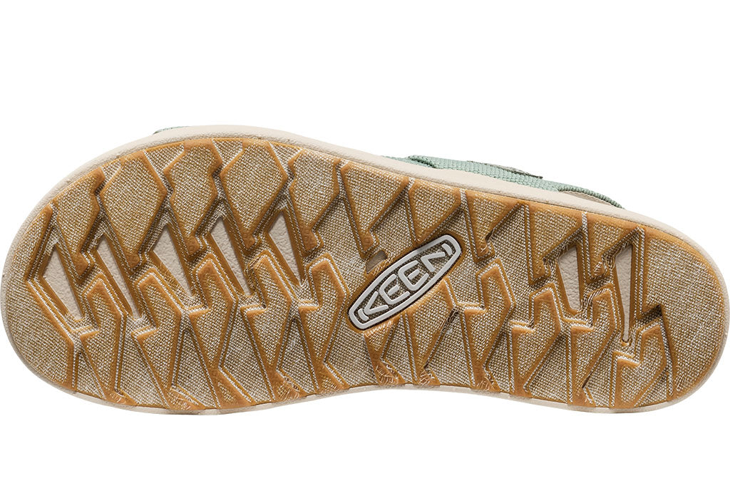 KEEN Women's Elle Backstrap Sandals