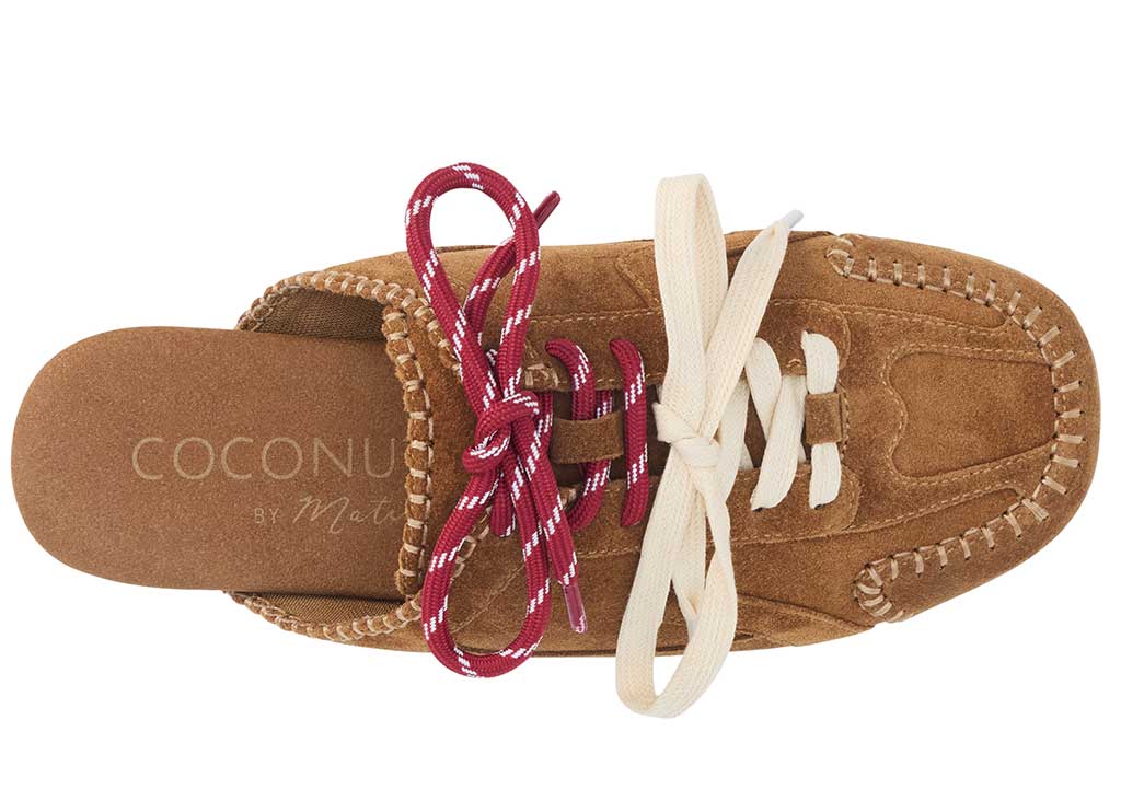 Coconuts by Matisse Women's Devyn Sneakers