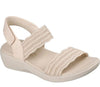 Skechers Women's Arya Favorite Finds Wedge Sandals
