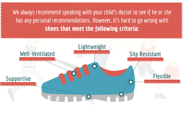 shoe recommendations infographic