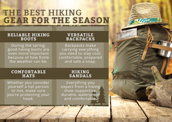best hiking gear season graphic
