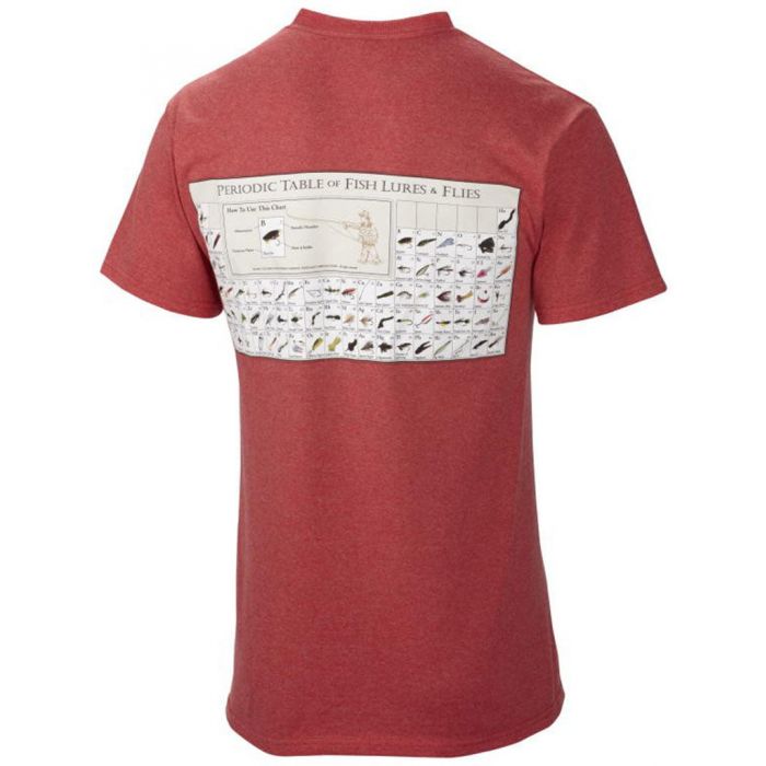 columbia periodic table shirt